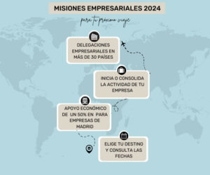 Estrategia para mercados objetivo 2024